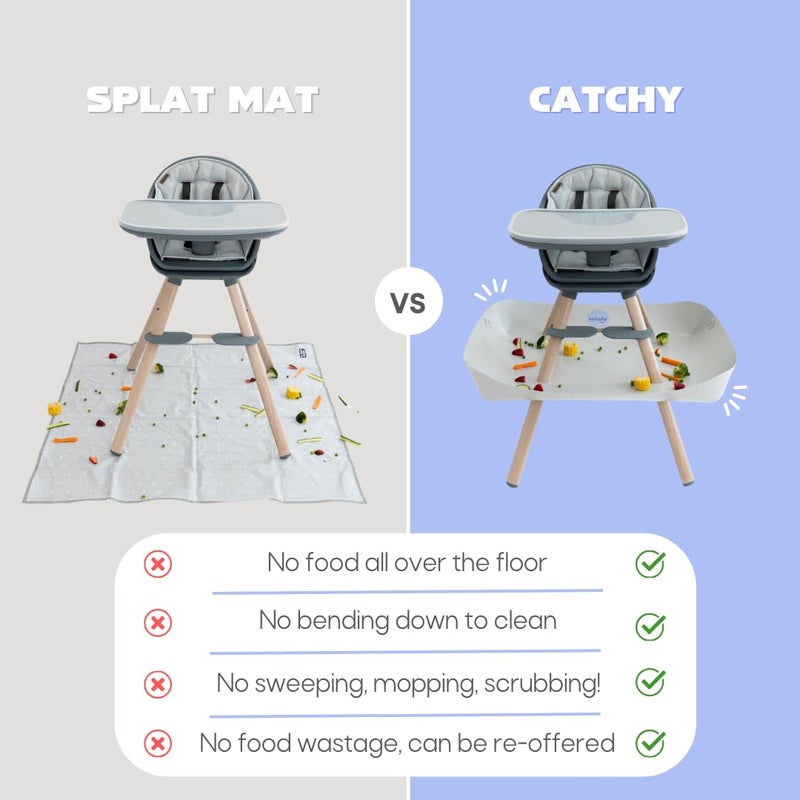 CATCHY - Food Catcher - Compatible with Maxi-COSI Moa 8-in-1 High Chair + 11 Other High Chairs - Highchair Sold Separately - Baby & Toddler Food & Mess Catcher - Under High Chair Accessory - Image 4
