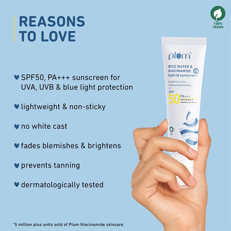 Plum Sunscreen  SPF 50 PA 2 Niacinamide  Rice Water Pack of 2 - Image 4