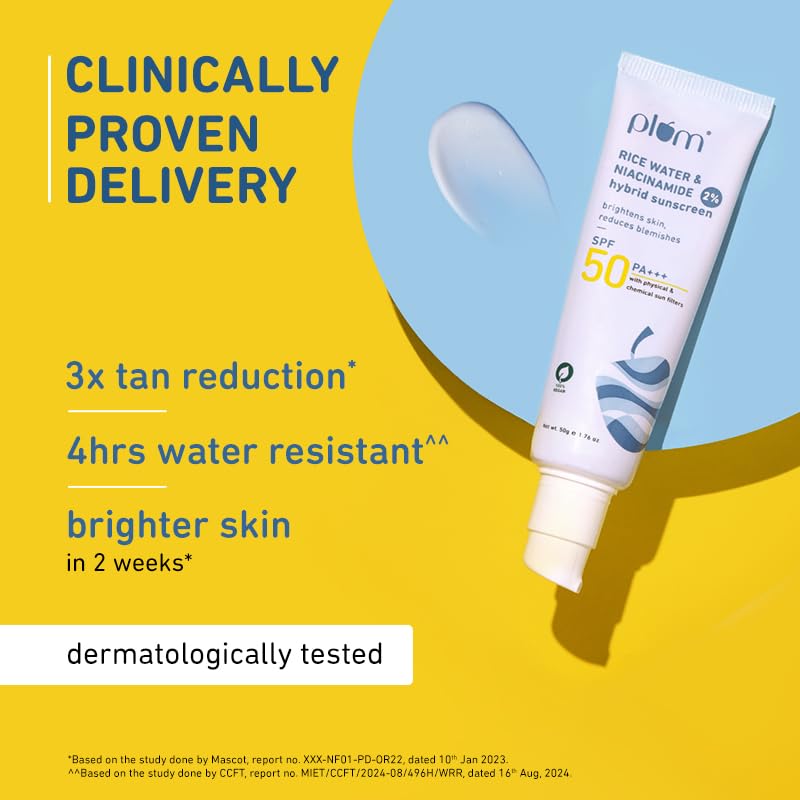 Plum Sunscreen  SPF 50 PA 2 Niacinamide  Rice Water Pack of 2 - Image 2