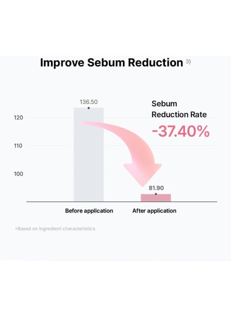 سيليماكس أويل كنترول ماتيفاينج صن ستيك SPF 50+ PA++++ حجم 19غ – واقي شمس كوري للتحكم باللمعان وتنعيم مظهر المسام - Image 3