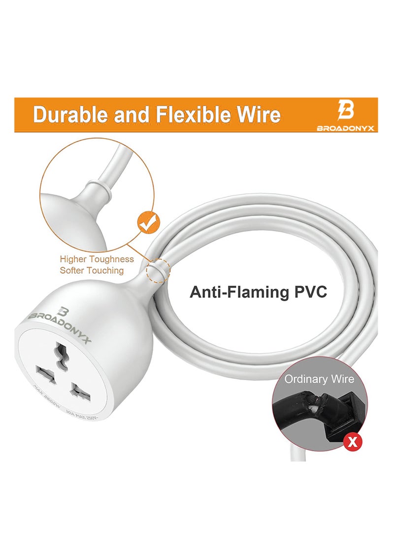 Broadonyx 10 Meter Heavy Duty Extension Cord | 1-Way Universal Socket | Pure Copper Wire | 2500W High Power Extension Lead for Home, Office & Outdoor Use - Image 3