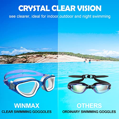 WIN.MAX Polarized Swimming Goggles Swim Pool Goggles Anti Fog Anti UV No Leakage Clear Vision for Men Women Adults Teenagers - Image 4
