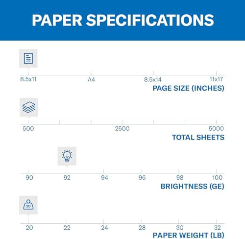 Hammermill Printer Paper, 20 lb Copy Paper, 8.5 x 11 - 1 Ream (500 Sheets) - 92 Bright, Made in the USA - Image 2