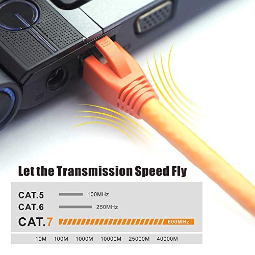 VCELINK CAT6A Connector, RJ45 Connectors Pass Through CAT6A CAT7 Shielded, UL-Listed 3-Prong Gold Plated, CAT7 Connector with Strain Relief Boots (RJ45 Connector-Transparent, Orange, 30-Pack) - Image 4