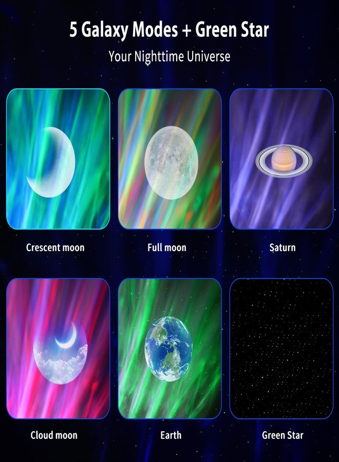 MHAZDZE Star Projector, Galaxy Projector with Bluetooth and Remote, 360 Degree Panoramic Starry Sky 8 White Noise Night Lights for Bedroom, Party and Home Theater - Image 5