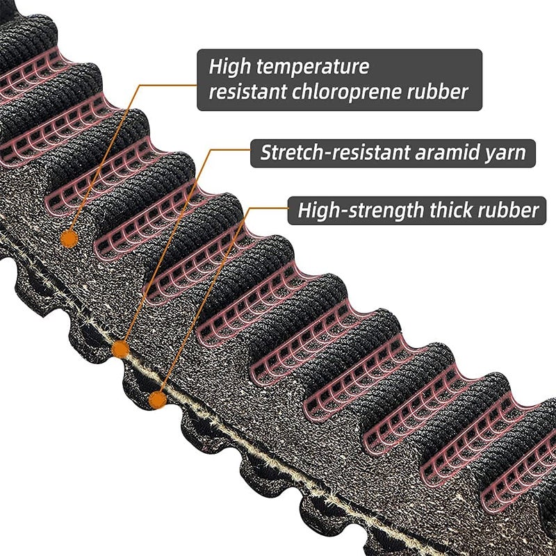 AKM XP 1000 Drive Belt 3211180 3211148 Heavy Duty Carbon Cord CVT Belt fit Polaris RZR XP 1000 2014-2023,Polaris General XP 1000 / RZR 1000 3211172 3211142 3211196 - Image 2