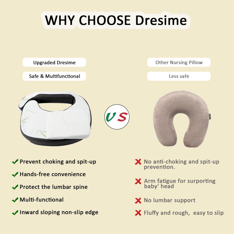 Dresime Nursing Pillow for Breastfeeding Ergonomic Feeding Made of Memory Foam with Waist Support Band Make Feeding Easier with Removable Wedge Pillow Grey - Image 2