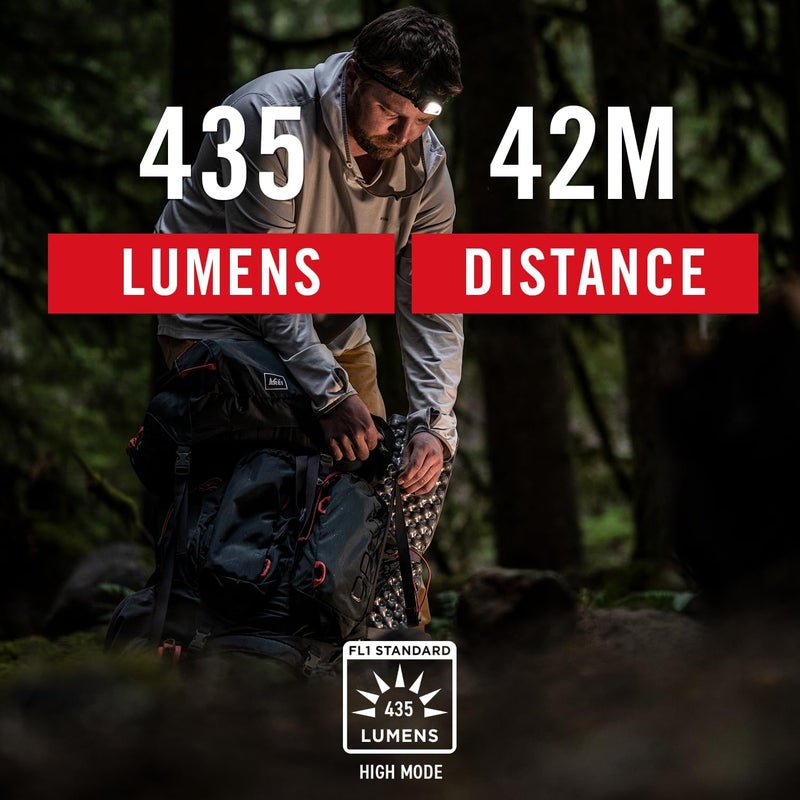 Coast Coast FL1R 435 Lumen Dual Color WhiteRed Rechargeable LED Headlamp Recharging Accessories Included  - Image 2
