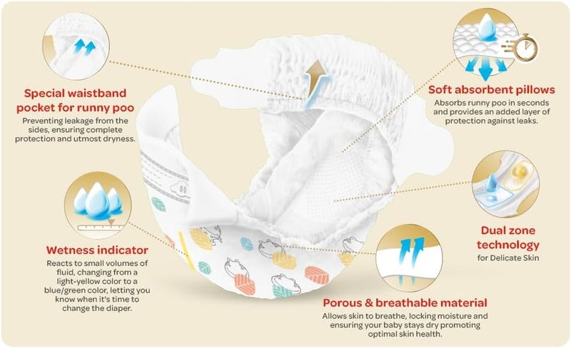 HUGGIES حفاضات هاجيز إكسترا كير لحديثي الولادة، الحجم 1 - Image 5