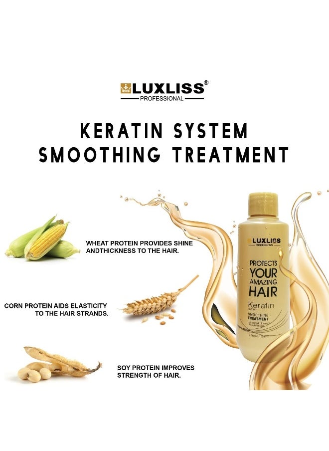 Luxliss Keratin Smoothning Treatment For All Hair Type, 100ml (Floral), 1 Count  - Image 3