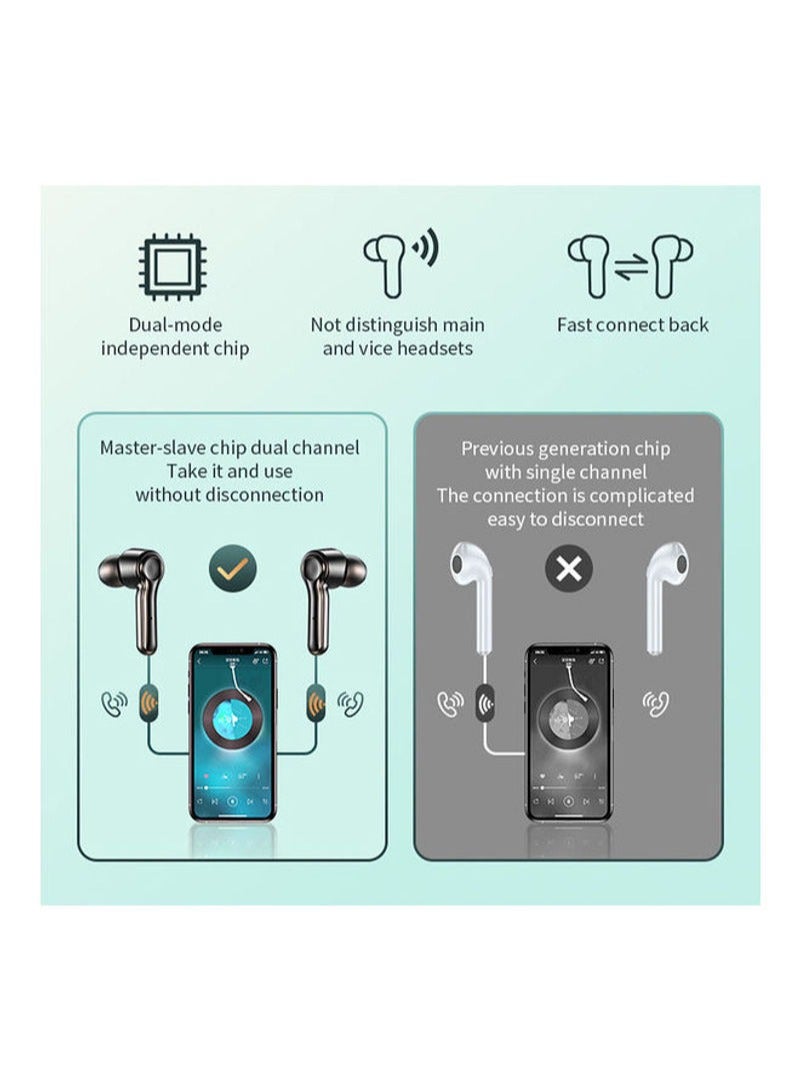 R9S BT True Wireless In-Ear Headphones With Single Display - Image 3