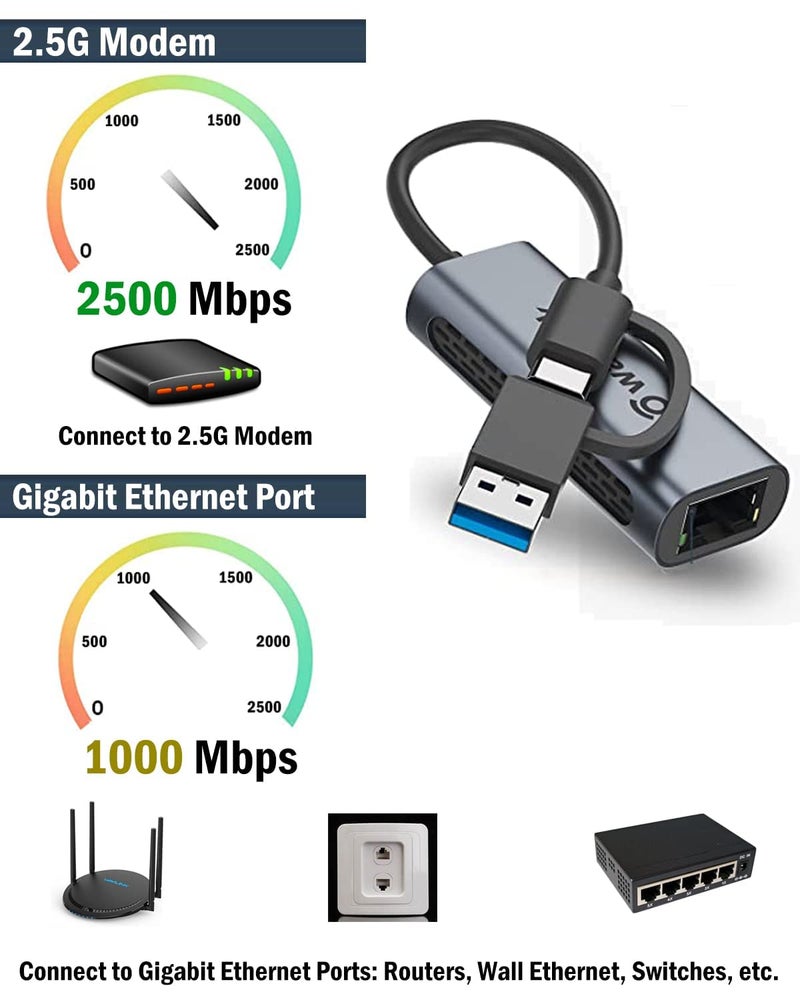 Wavlink USB C to Ethernet Adapter 2.5 Gbps, 2-in-1 USB to 2.5G Ethernet Adapter, USB-C to RJ45 Network Converter (Thunderbolt 4/3 Compatible), Aluminum Case for Windows, Mac OS, iPad OS and More. - Image 3