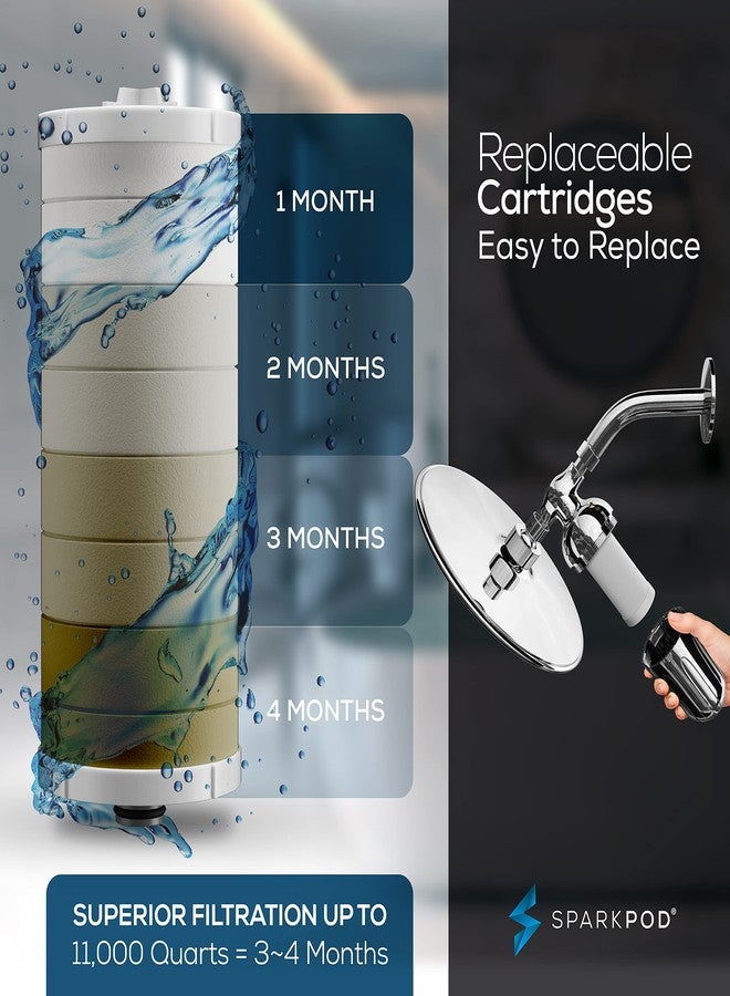 SparkPod Ultra Shower Filter Cartridge - High Output Shower Head Filter Cartridge Replacement - Unique Filtration Method Removes Up To 95% of Chlorine, Heavy Metals, Sediments & Impurities (3 Pieces) - Image 2