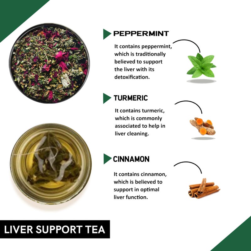 Teacurry Liver Detox Tea (180 Tea Bags 6 Month Pack) - Helps in Liver Cleanse | Liver Detox, Maintain Liver wellness with Goodness of Ayurvedic Indian Herbs - Image 3