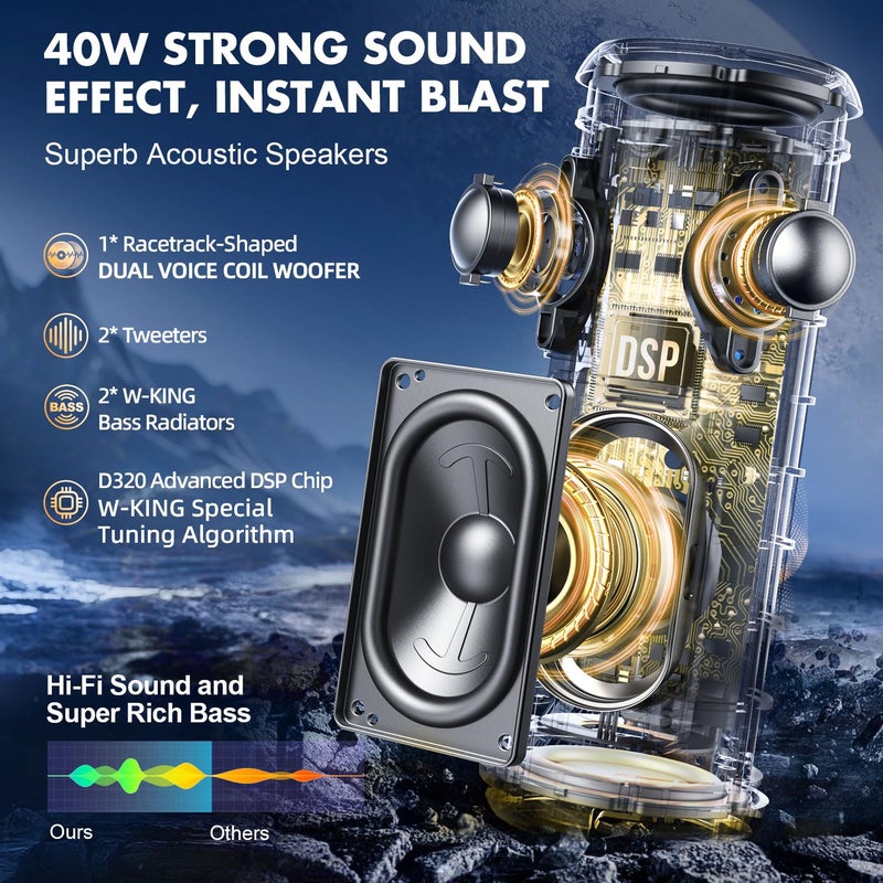 W-KING مكبرات صوت بلوتوث W-KING - مكبر صوت محمول لاسلكي مقاوم للماء IP67، تطبيق EQ مخصص/باس عميق، صوت ستيريو محيطي HD 360 بقوة 40 واط مع أضواء/V5.3/DSP/TF/AUX، مقاوم للغبار للاستحمام، التخييم - Image 2