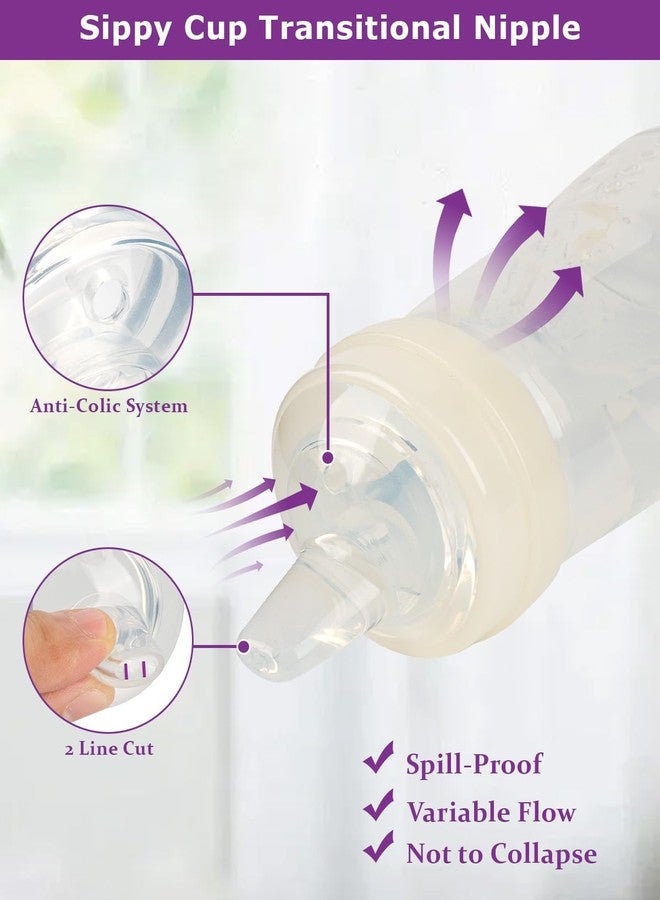 joyfeed Sippy Cup Nipples for MAM Easy Start Bottle,Easy Active Bottle and Glass Baby Bottles,Plastic Trainer Cup,Soft Silicone Nipples,Variable Flow Conversion Nipple,6+ Months,4 Count - Image 4