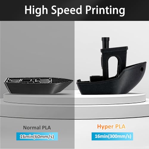 ERYONE High Speed Matte PLA Filament 1.75mm +/- 0.03mm, 30-500mm/s Rapid 3D Printing PLA Filament, Hyper Speed Matte PLA Filament Fit Most FDM Printer, 1kg (2.2LBS) / Spool, Black - Image 5