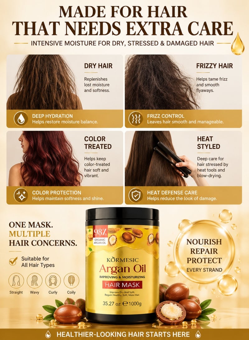KORMESIC Argan Oil Hair Mask 1000g, Deep Hydration & Repair Treatment for Dry, Frizzy & Damaged Hair, Smooths, Softens & Adds Shine, Salon Size for All Hair Types - Image 5