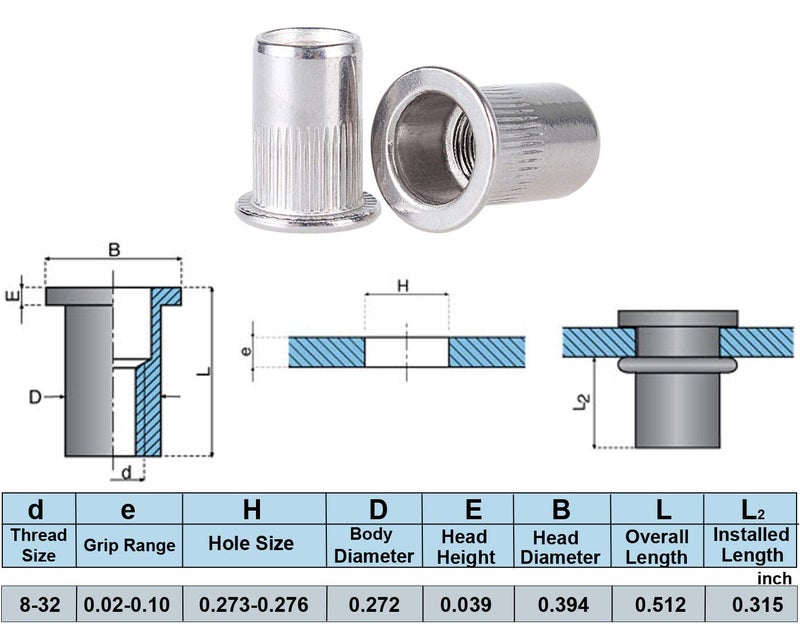 Sprite Science 40PCs 8-32 Stainless Steel Rivet Nuts Nutsert Threaded Rivet Insert Rivnuts 8-32UNC - Image 2