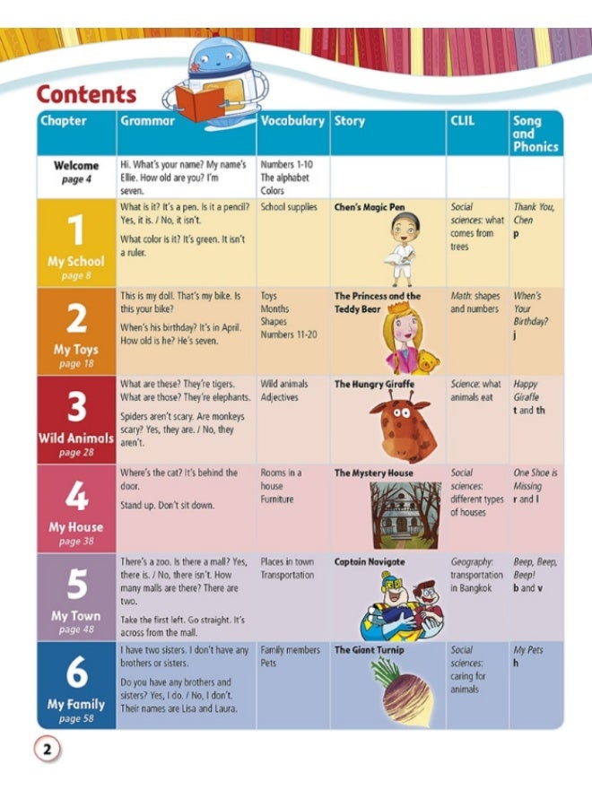 Macmillan Story Central - American English Course for Children - Level 1: Student's Book - Image 2