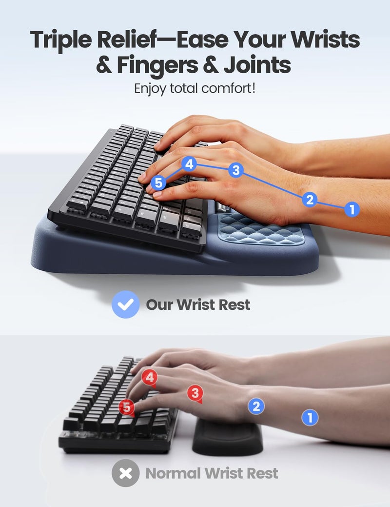 Vaydeer Wrist Rest with Keyboard Stand, Computer Wrist Support Pad, Ergonomic Keyboard Riser Holder Lift Tray with Wrist Pad, Soft Memory Foam Desk Cushion, Palm Arm Hand Typing for Office Home Gift - Image 4