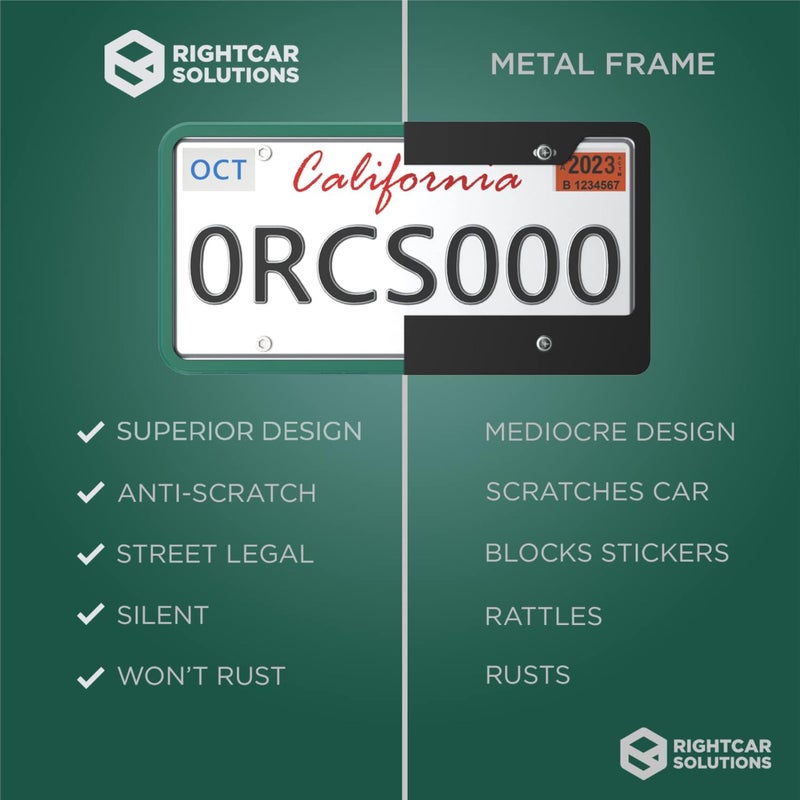 Rightcar Solutions Silicone License Plate Frame Rust Proof, Rattle Proof, Weather Proof Universal License Plate Holder for Front Or Rear, Street Legal, No Obstruction - Green - Image 4
