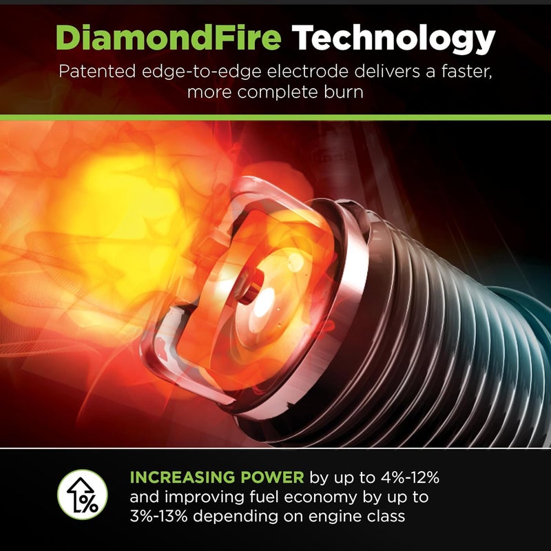 E3 Spark Plugs .34 Powersports Spark Plug for Motorcycles, ATVs, Snowmobiles, and More, Patented DiamondFIRE Technology, Pack of 1 - Image 2