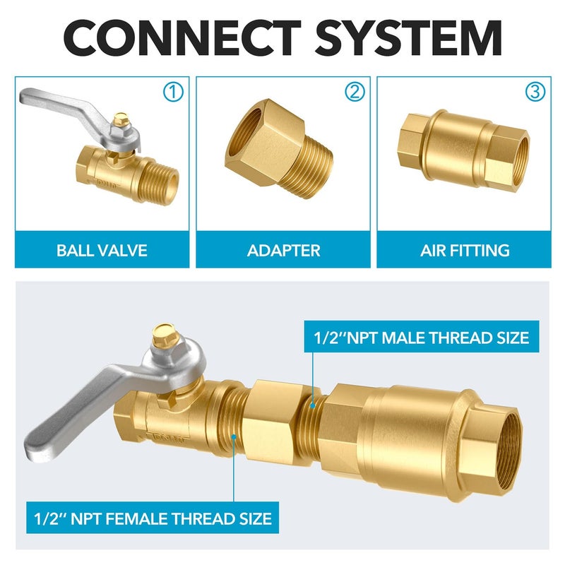 Gsinodrs 3PCS Brass Pipe Fitting, 1/2" Female x 1/2" Male NPT Thread Brass Hex, Adaptor 1200psi High Pressure - Image 3