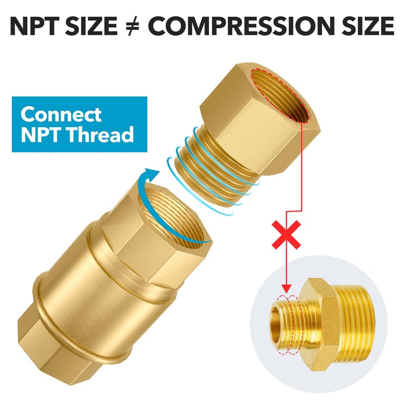 Gsinodrs 3PCS Brass Pipe Fitting, 1/2" Female x 1/2" Male NPT Thread Brass Hex, Adaptor 1200psi High Pressure - Image 4
