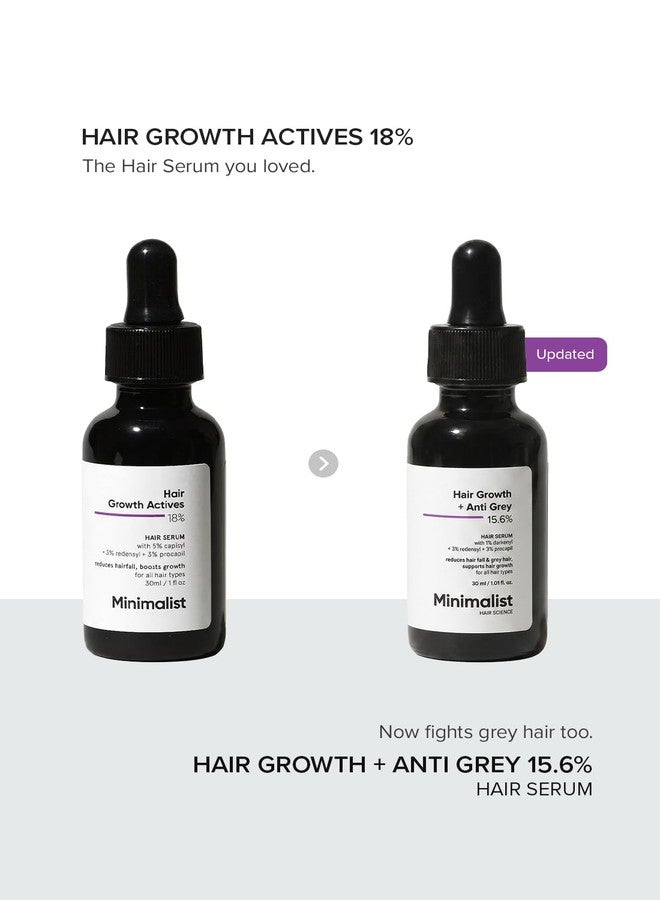 Minimalist Hair Growth + Anti-Grey Actives 15.6% Hair Serum - Image 1