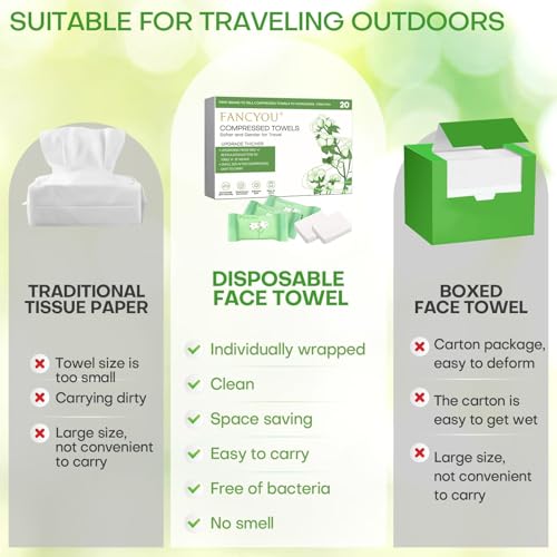 Fancyou Compressed Towel Tablets Thicken, 20 Pack Disposable Face Towel, Individually Wrapped Reusable Washcloths, Compact Clean Towels Mini Portable for Travel Guests Baby Dog Camping Beauty(Green) - Image 2