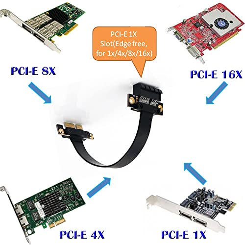 Mustpoint PCI-e PCI Express 36Pin 1X Extender Extension Cable with Gold-Plated Connector - Image 2
