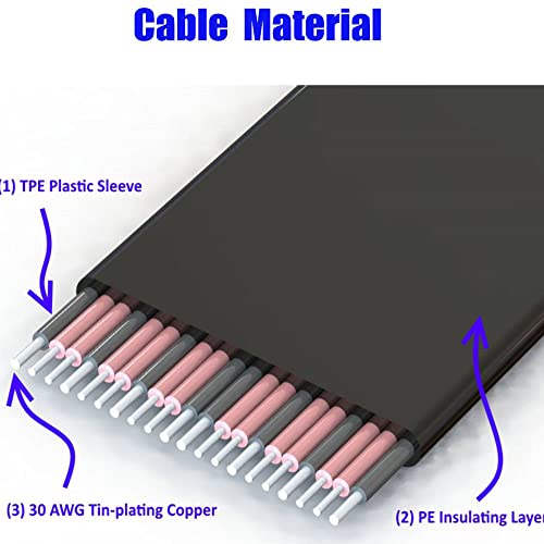 Mustpoint PCI-e PCI Express 36Pin 1X Extender Extension Cable with Gold-Plated Connector - Image 3