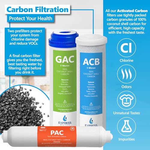 Express Water – 1 Year Reverse Osmosis System Filter Set – 11 Filters with 100 GPD RO Membrane, Carbon GAC ACB PAC, Sediment SED, Alkaline, and UV Filters – 10 inch Size Replacement Water Filters - Image 4
