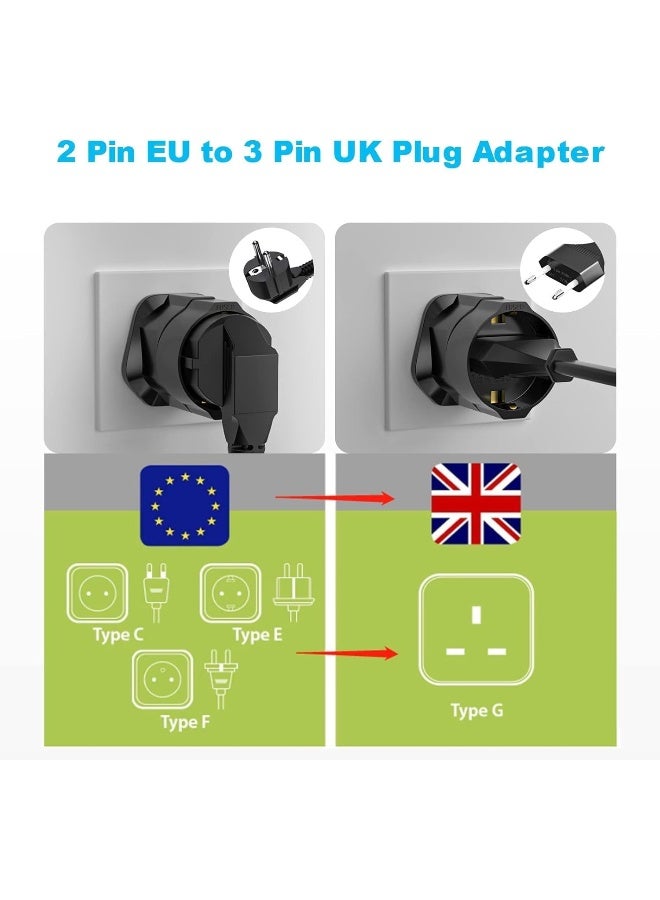 Melfi Eu To Uk Plugs Adapter - British Plug To Eu Schuko Female Plugs Power Converter - 2 Pin Socket Eu To Uk Travel Adapter - 13A 250V Bs1362 Fused (Pack Of 2) - Image 4
