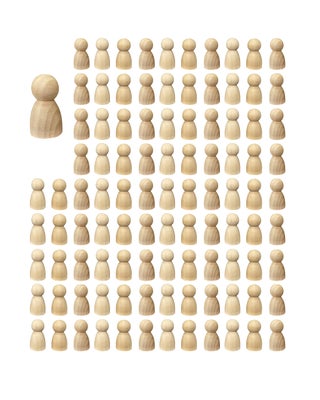 100 Pieces Wood Peg Dolls Unfinished Wooden People Craft Blank Family Figures 58 x 114 inch - pzsku/Z954F13EAC266F34DC38AZ/45/1749491072/ef16c67e-b874-4f02-bd63-1a804d22fb5a