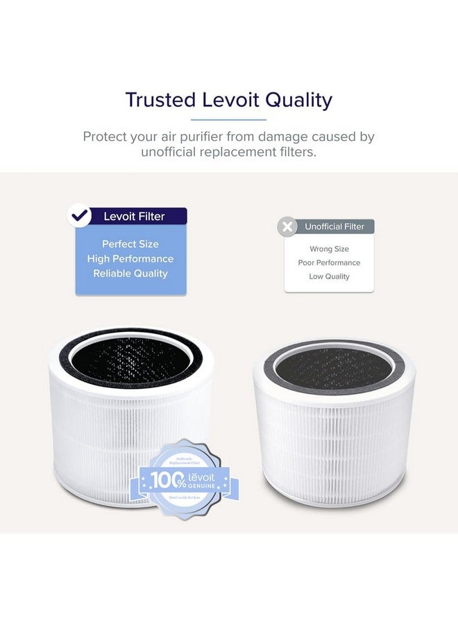 LEVOIT LEVOIT Core 200S-P Replacement Filter, Genuine Core 200S-RF Air Purifier Filters, Supports HEPA Sleep Mode, High-Efficiency Activated Carbon for Removal of Smoke, Odor, Allergens, Pollen, 2 Pack - Image 3