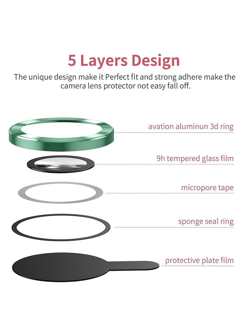 CHAPPELINE - Apple iPhone 16 Pro / iPhone 16 Pro Max 2024 CHAPPELINE Premium Alloy Ring Camera Lens Tempered Glass Protector Shield - Clear/Green - Image 1