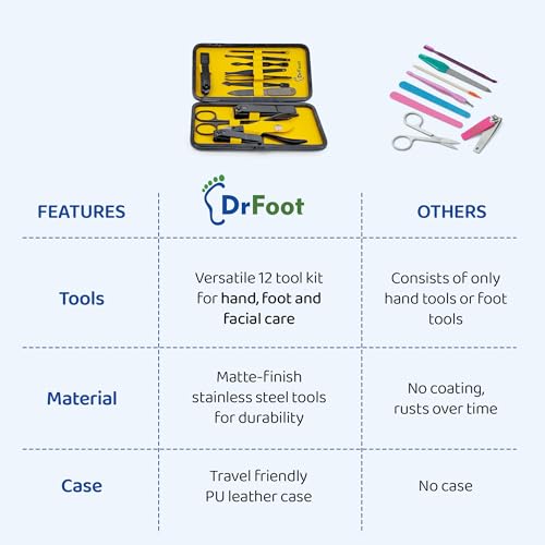 Dr.Foot Dr Foot Manicure & Pedicure Kit for Women & Men | Nail Cutter set | Manicure Kit | Grooming Kit for men | Pedicure Set | Manicure Kit for Women | Nail clippers | Black Leather Travel Case | 12 in 1 - Image 5