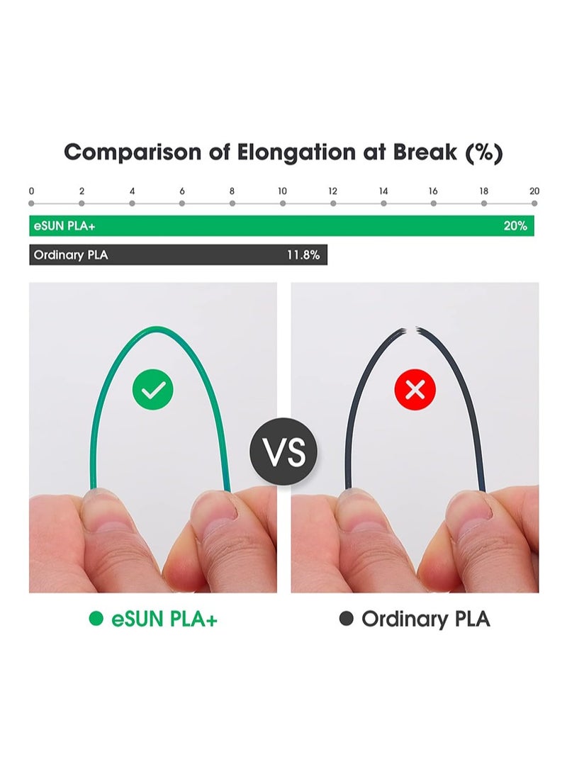eSUN 1.75 ملم GOLD PLA+ خيوط طابعة ثلاثية الأبعاد 1 كجم بكرة (2.2 رطل)، ذهبي - Image 5