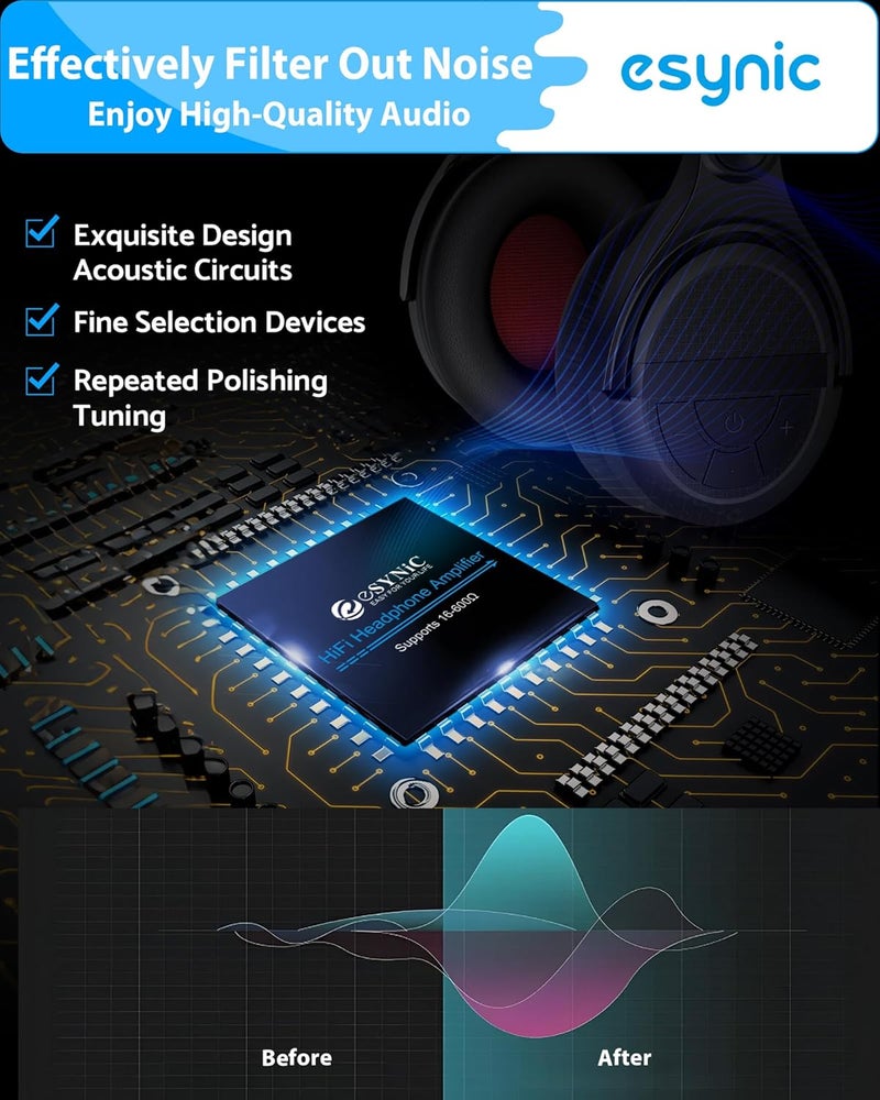 eSynic 16-600Ω Bass Headphone Amp Portable - HiFi 3.5MM Audio Headphone Amplifier Rechargeable with Bass Switch-Aluminum Alloy Case &12H Playtime-0.005% THD for MP3/Phone/PC/Laptop/Car (3.5mm AUX) - Image 3