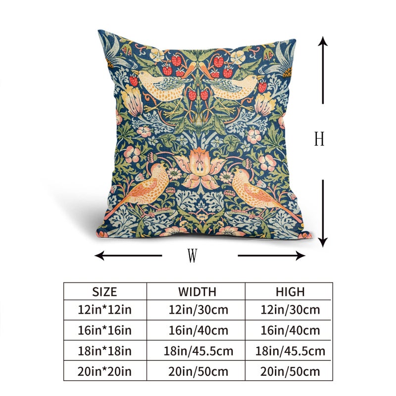 aportt Chinoiserie Blue Sage Green Teal Pimpernel Pillow Covers 20X20 in Set of 2 Colorful Floral Bird Red Strawberry Pillow Cases Vintage Flower Throw Pillowcases Home Decor - Image 3
