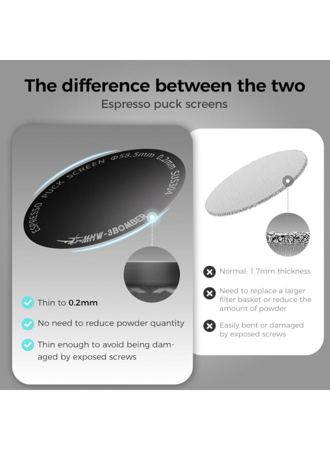 ام اتش دابيلو - ثري بومبار MHW-3BOMBER Ultra Thin 0.2mm Espresso Puck Screen Metal Coffee Filter Reusable Espresso Filters 51mm FG5640-OS - Image 5