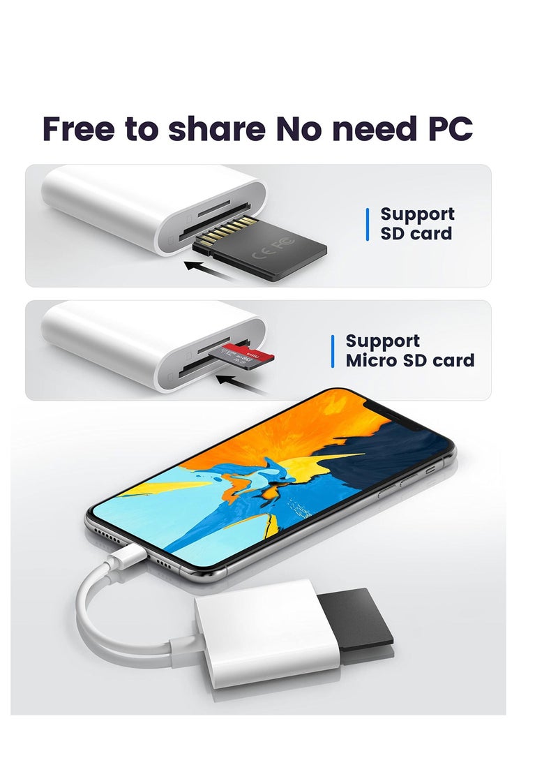 SYOSI - SD Card Reader for iPhone iPad Micro SD Card Reader with Dual Slots Compatible with iPhone Trail Camera Viewer Reader Plug and Play White - Image 1