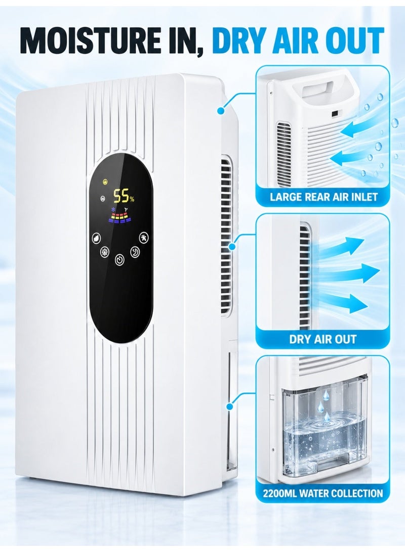 XiuWoo 2200ML Dehumidifier for Home, Compact Quiet Moisture Remover with Remote Control, 1–24 Hour Timer, Sleep Mode, Auto Shut-Off and Continuous Drain Hose for Bedroom, Bathroom, Basement, Closet and RV - Image 3