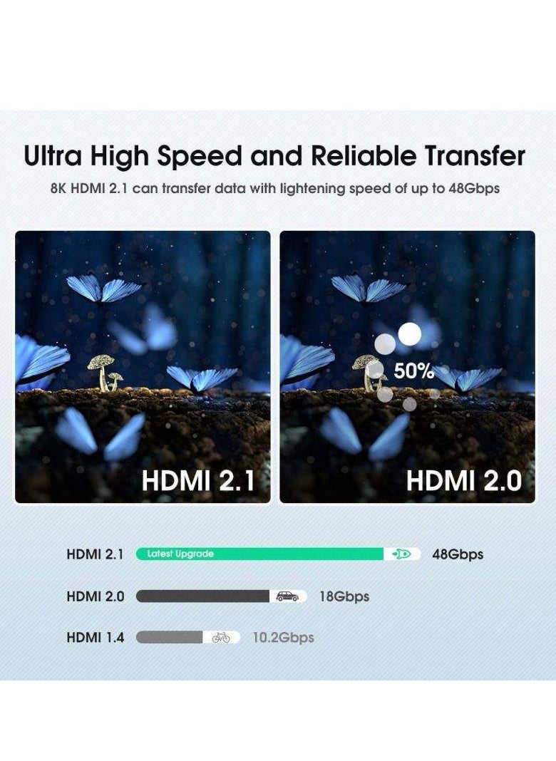 سام كابل HDMI 2.1 - 8K و 4K بطول 2 متر - سلك HDMI فائق السرعة - مناسب لشاشات الكمبيوتر وأجهزة العرض والتلفزيون و PS5 و Xbox و Switch  - Image 4