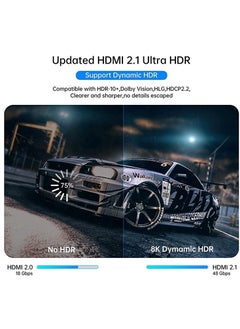 Samu HDMI 2.1 2M Cable - 8K and 4K - Ultra High Speed HDMI Cord - Suitable for Computer Monitors, Projectors, TV, PS5, Xbox, Switch  - Image 5