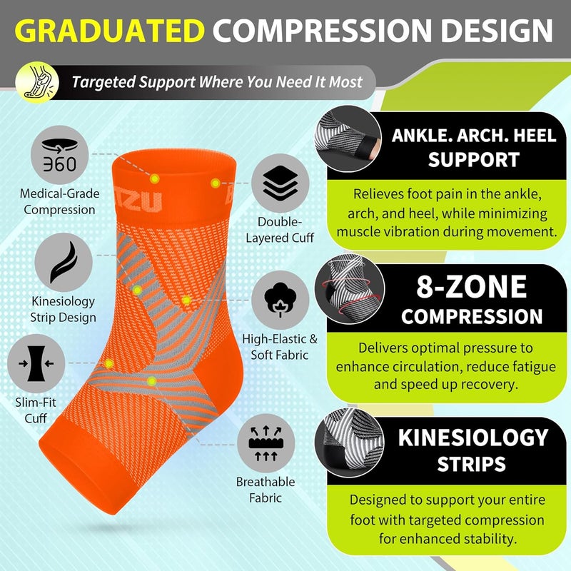 BLITZU Compression Socks for Plantar Fasciitis, Achilles Tendonitis Relief. Ankle Compression Sleeve for Heel Spurs, Foot Swelling, Fatigue & Sprain. Arch Support Brace for Sports, Gym Orange S-M - Image 4