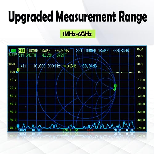 GOOZEEZOO Upgraded NanoVNA-F V3 Vector Network Analyzer 1MHz–6GHz Antenna Analyzer HF VHF UHF VNA Measuring S-Parameters Voltage Standing Wave Ratio Phase Delay Smith Chart 4.3 inch Screen & 4500mAh - Image 2