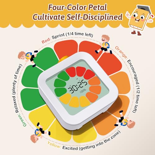 EooCoo Digital Visual Timer for Kids,99-Minute Silent Countdown Count Up Rotation Productivity Timers,Color Petal Progress,Mins/Secs Switch,Time Management Education Tool for School,Office,ADHD-White - Image 3